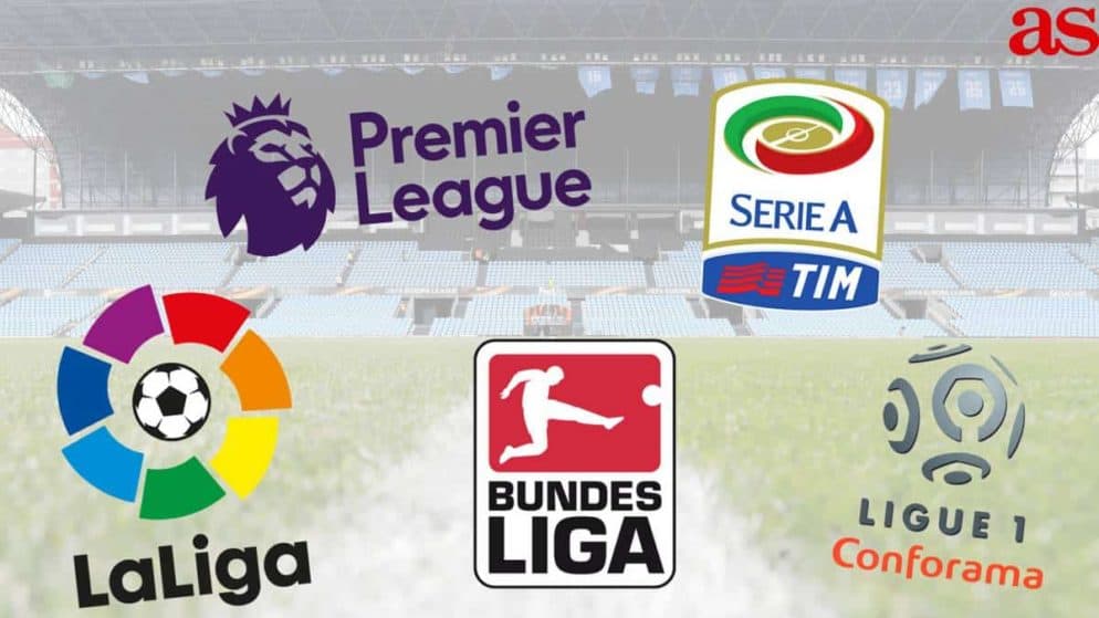 Parashikimet e Bundesliga, Serie A, Premier League 06.12.2020