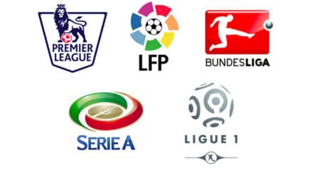 Parashikime ndeshjesh, La Liga, Bundesliga, Serie A – 29.01.2021