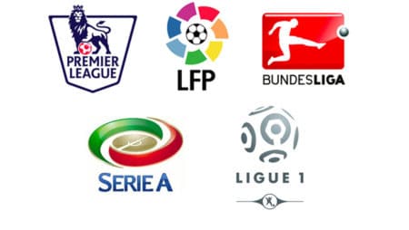 Parashikime ndeshjesh, Premier League, Coppa Italia, Copa del Rey 03.02.2021