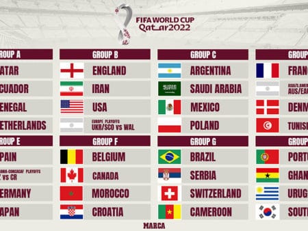 Botërori Katar 2022 – Ja detajet interesante të shorteut
