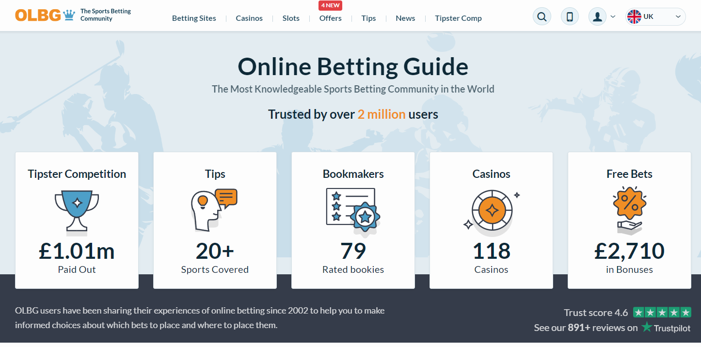 OLBG 2024 Sports Betting Review